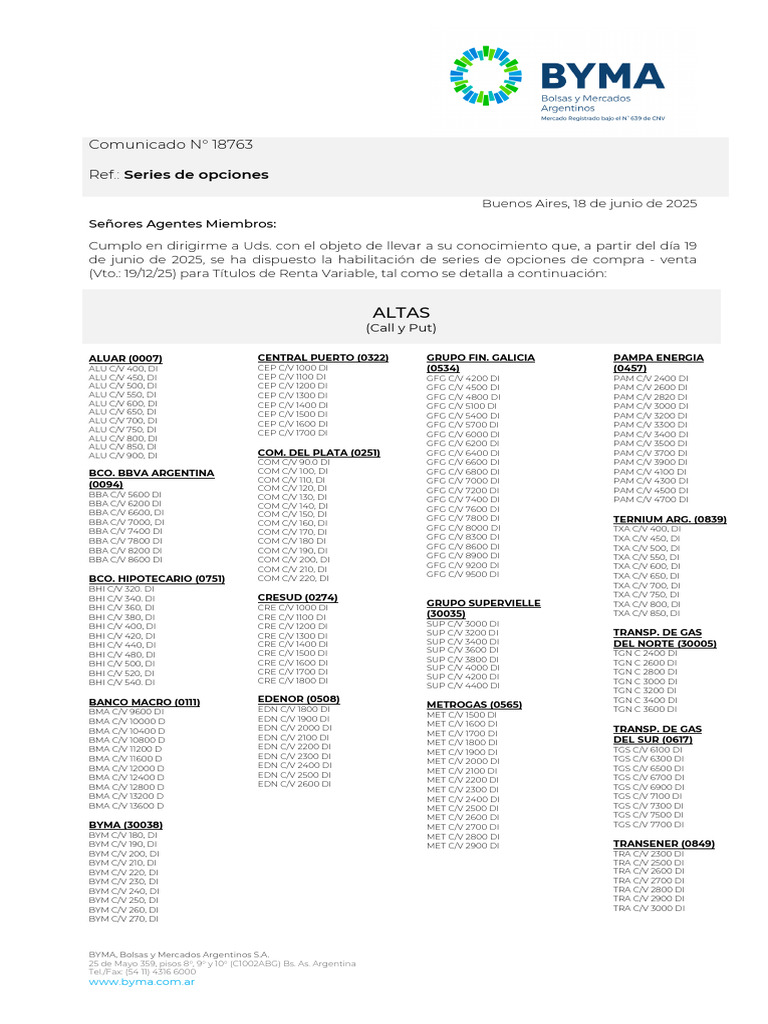 68532f50bbec1592d061881d BYMA-COM18763-Series de Opciones | PDF