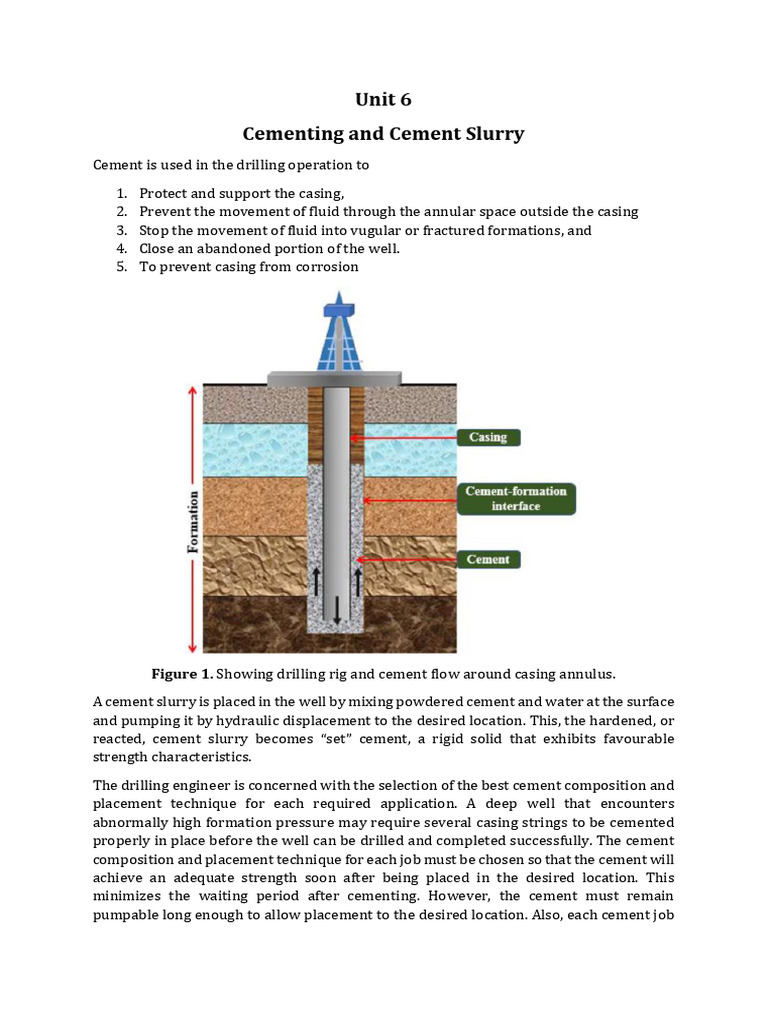 Cementing Techniques in Oil Wells | PDF | Casing (Borehole) | Cement