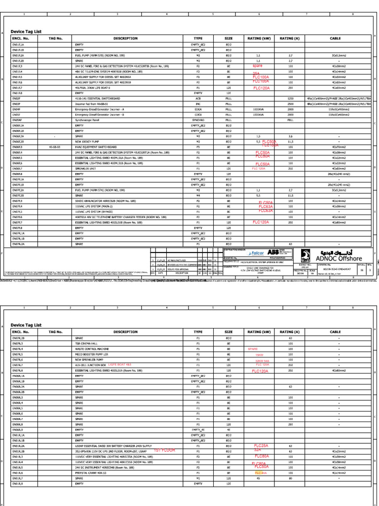 Rating | PDF