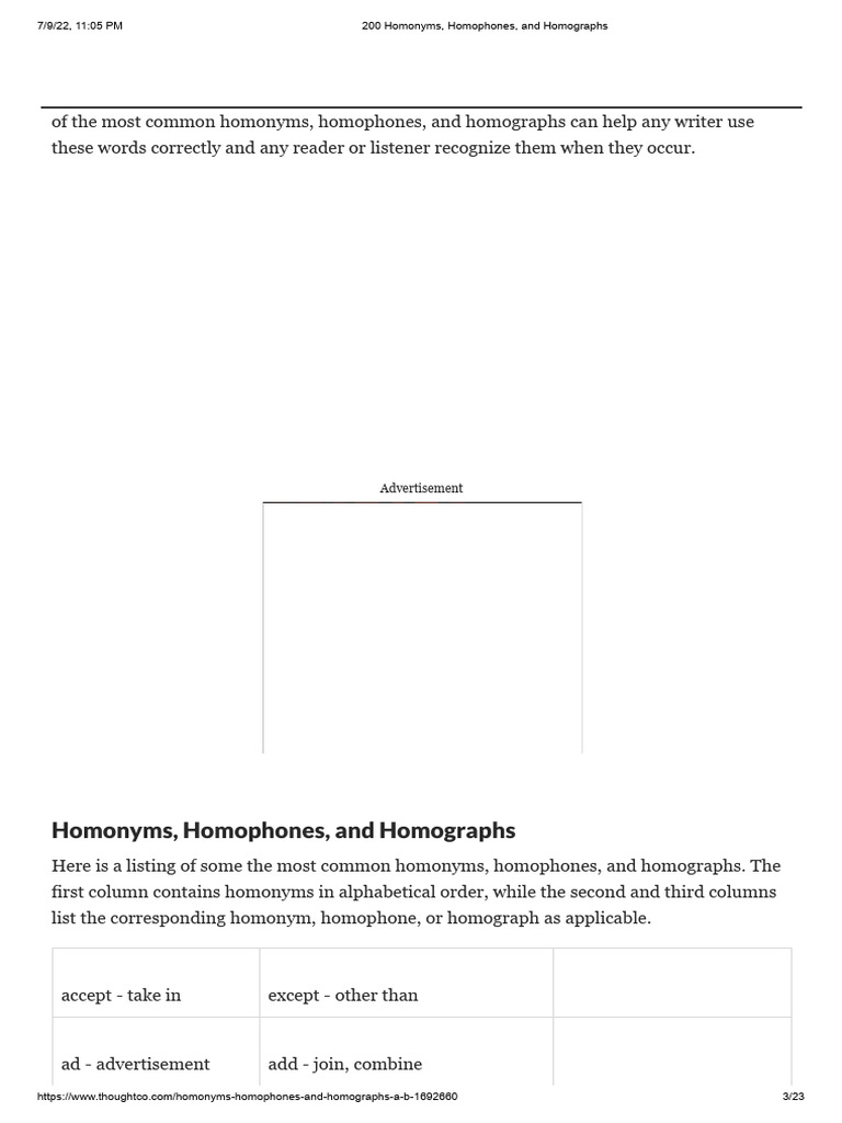 200 Homonyms and Homophones Explained | PDF
