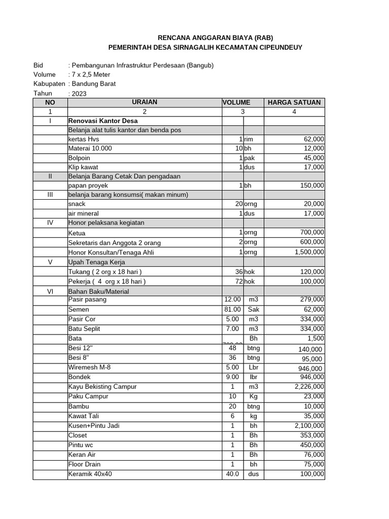 RAB Pembangunan Desa Sirnagalih 2023 | PDF