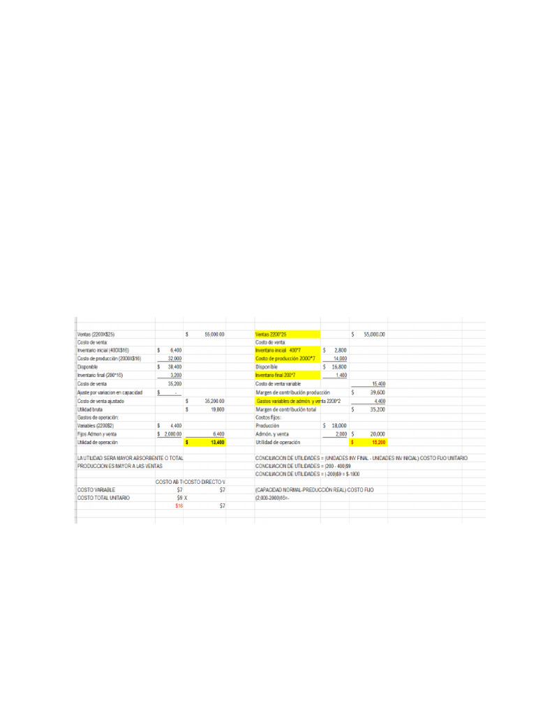 Costos para Toma de Decisiones Empresariales | PDF | Economias
