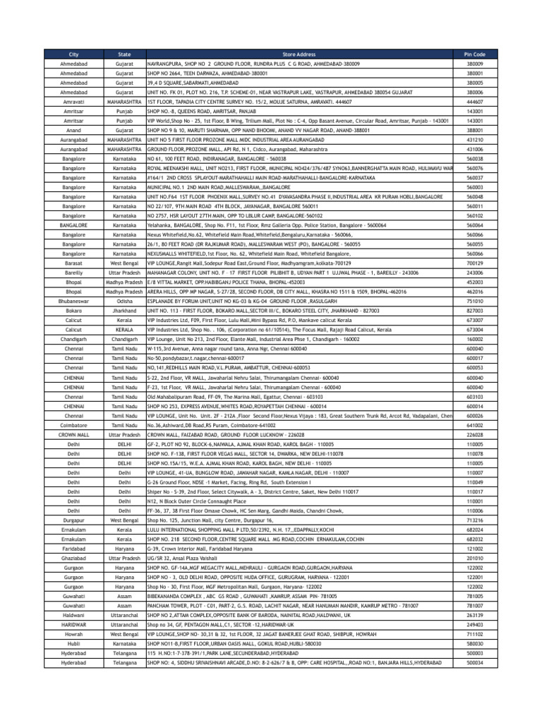 Store Locations Across India | PDF | Mumbai