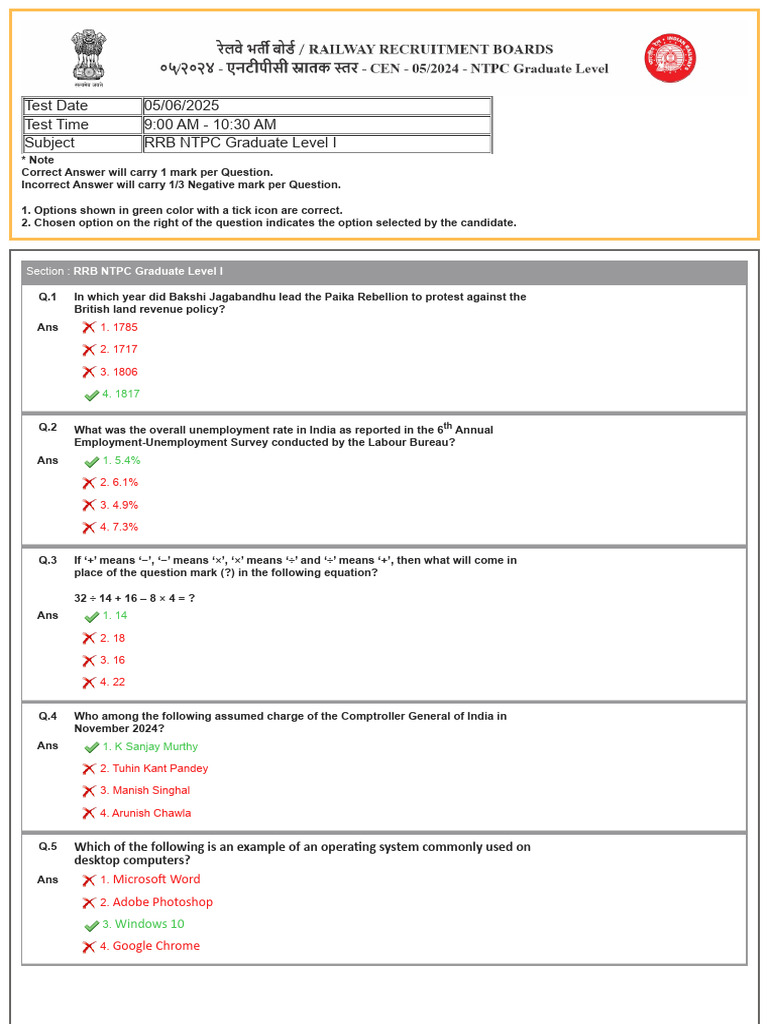 Supreme S Logo New Era® \"Navy\" RRB NTPC 2025 Graduate Level AnswerKey Compilation in