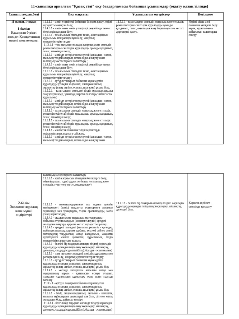 Дәретханадағы ерекше секс бейнелері