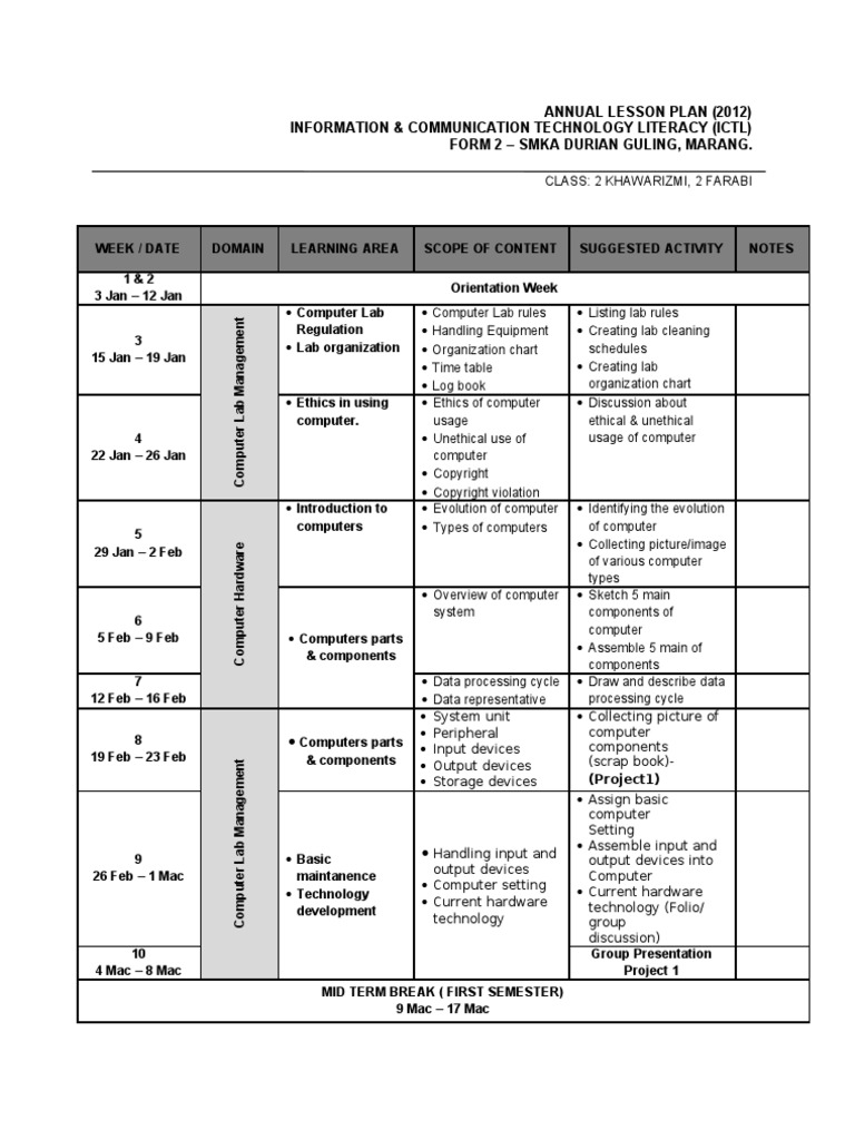 Annual Lesson Plan ictl2012 f2 Microsoft Word Software