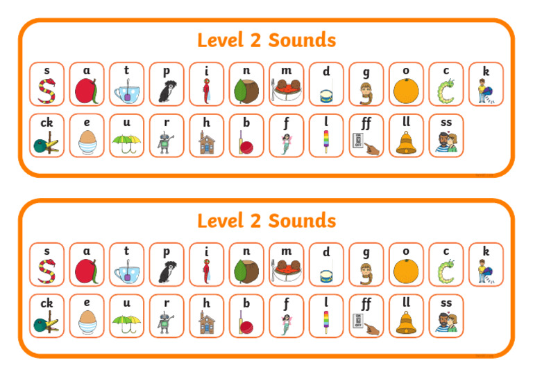 Level 2 Sounds Student Form | PDF