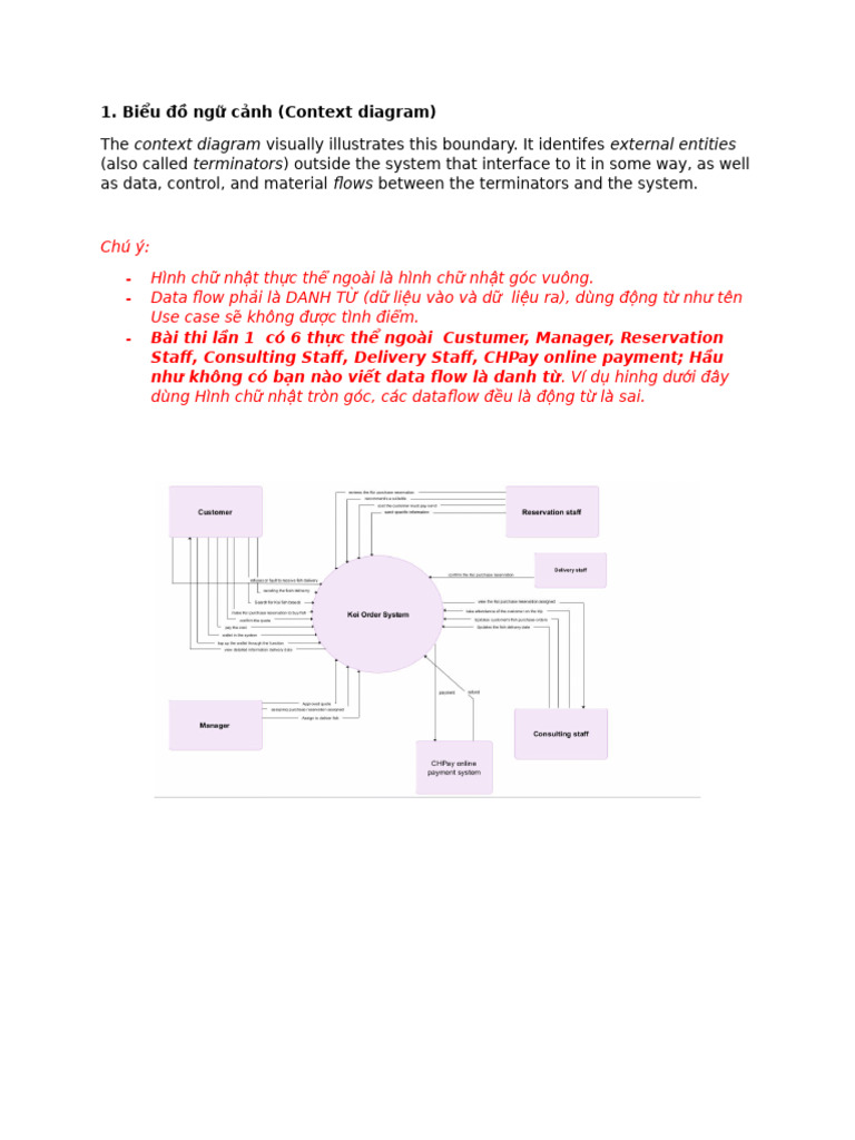 Summer2024 SWR302 PEnote | PDF
