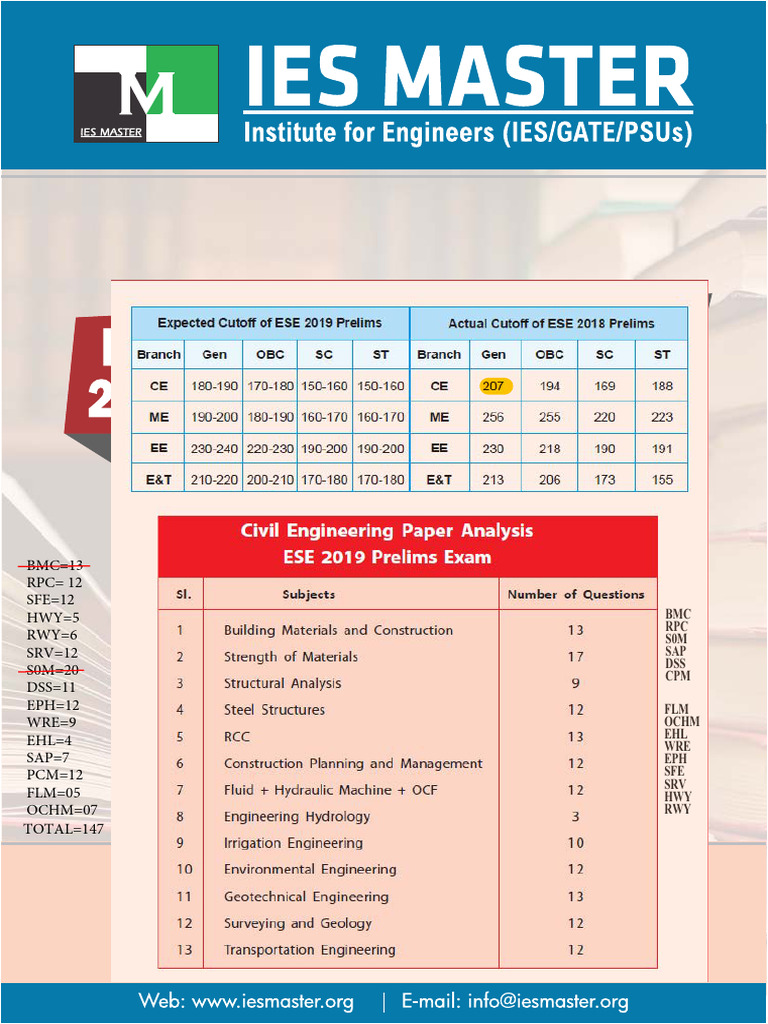 Civil Engineering Exam Solutions and Analysis | PDF | Bending | Civil ...