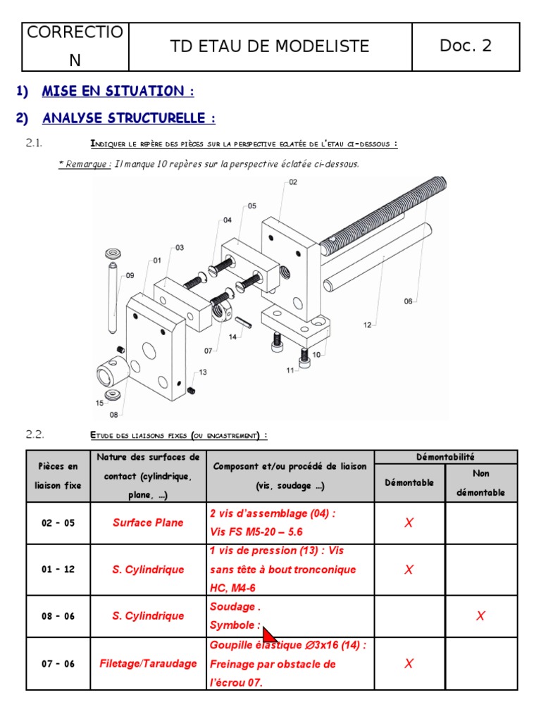 Td Etau De Modeliste Pr