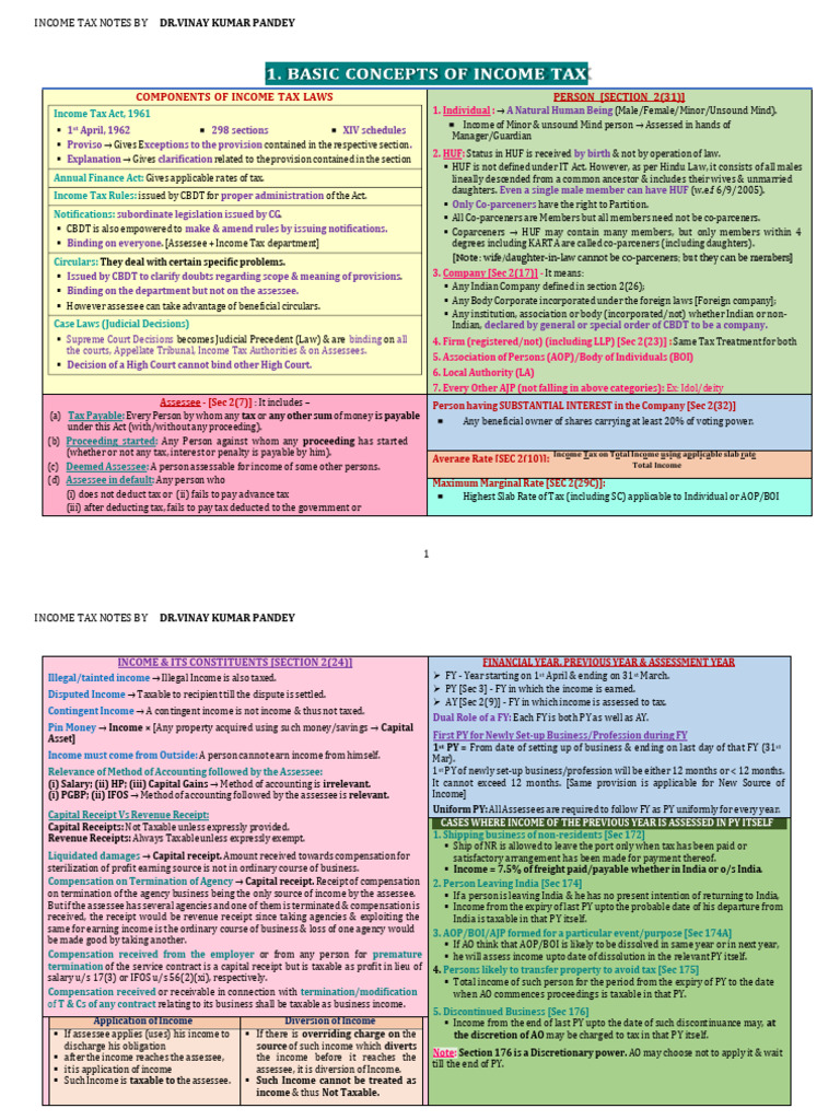 Income_tax_charts PDF Note by Dr.vinay | PDF | Employee Benefits | Salary
