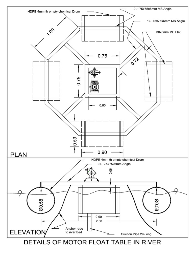 Float Table1 Layout1 | PDF