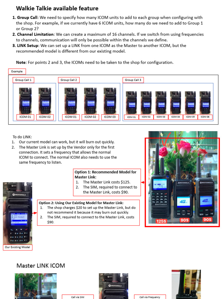 Configuring ICOM Walkie Talkie Features | PDF | Telecommunications ...