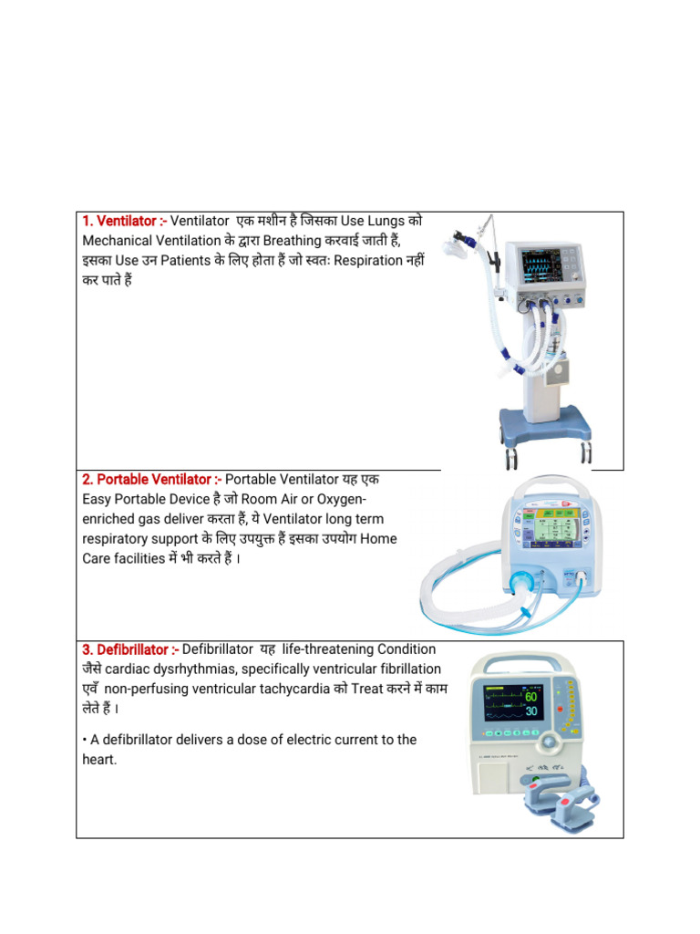 Icu Instruments | PDF