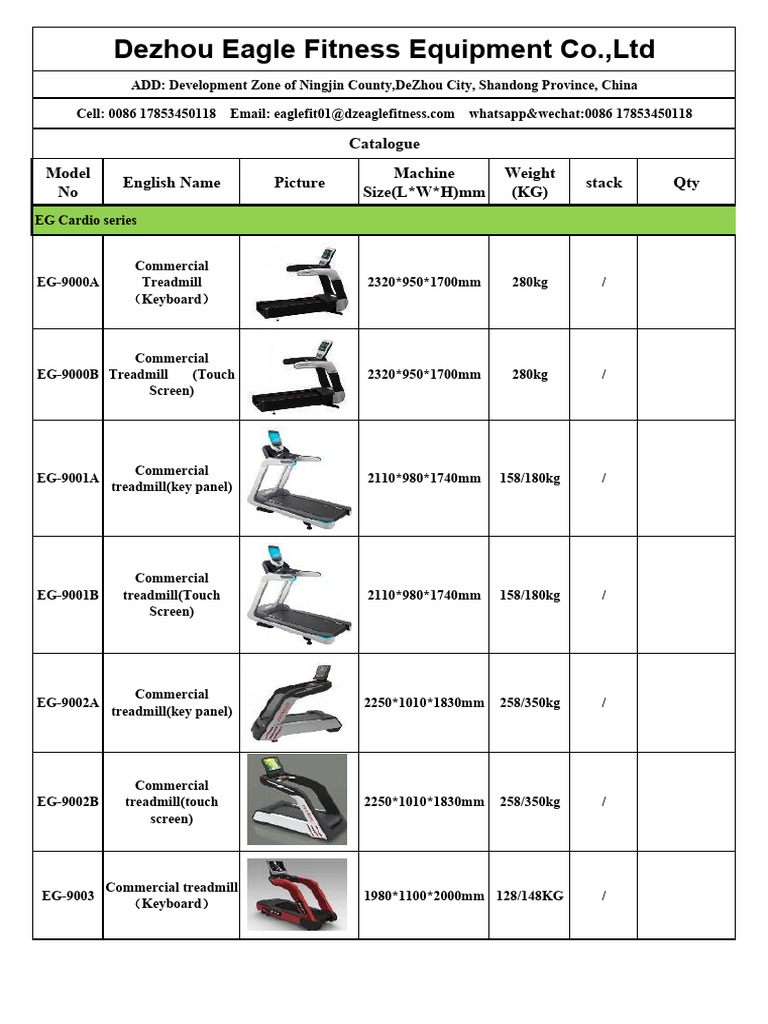 CrossFit Equipment Catalogue | PDF | Weight Training | Physical Exercise