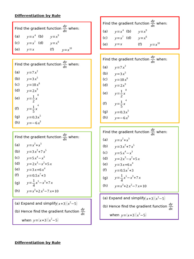 Differentiation by Rule Practice Strips | PDF | Calculus | Mathematical ...