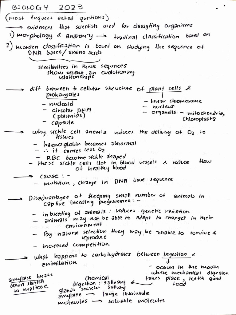 Cie Igcse Biology 0610 2023 To 2025 Syllabus Whole Syllabus Major ...