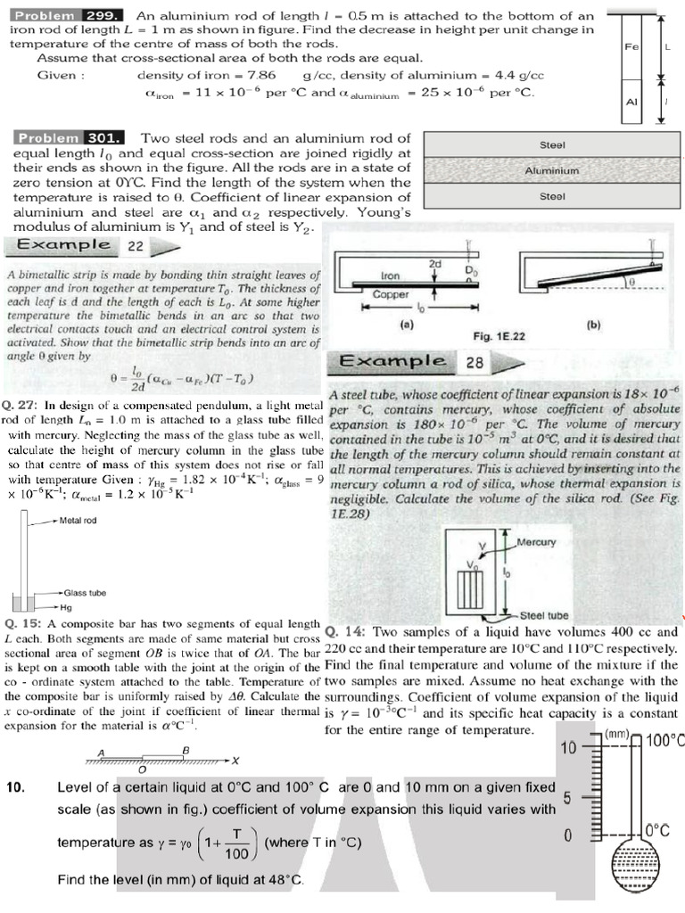 Thermal Expansion 1 | PDF