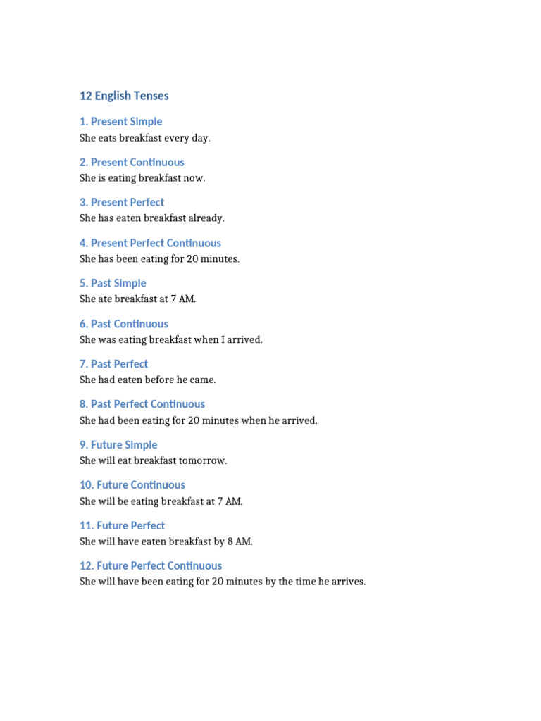 12 English Tenses with Examples | PDF