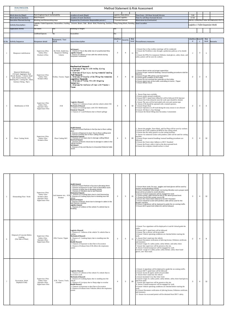 Logistics Toilet Expansion Risk Assessment | PDF | Personal Protective ...