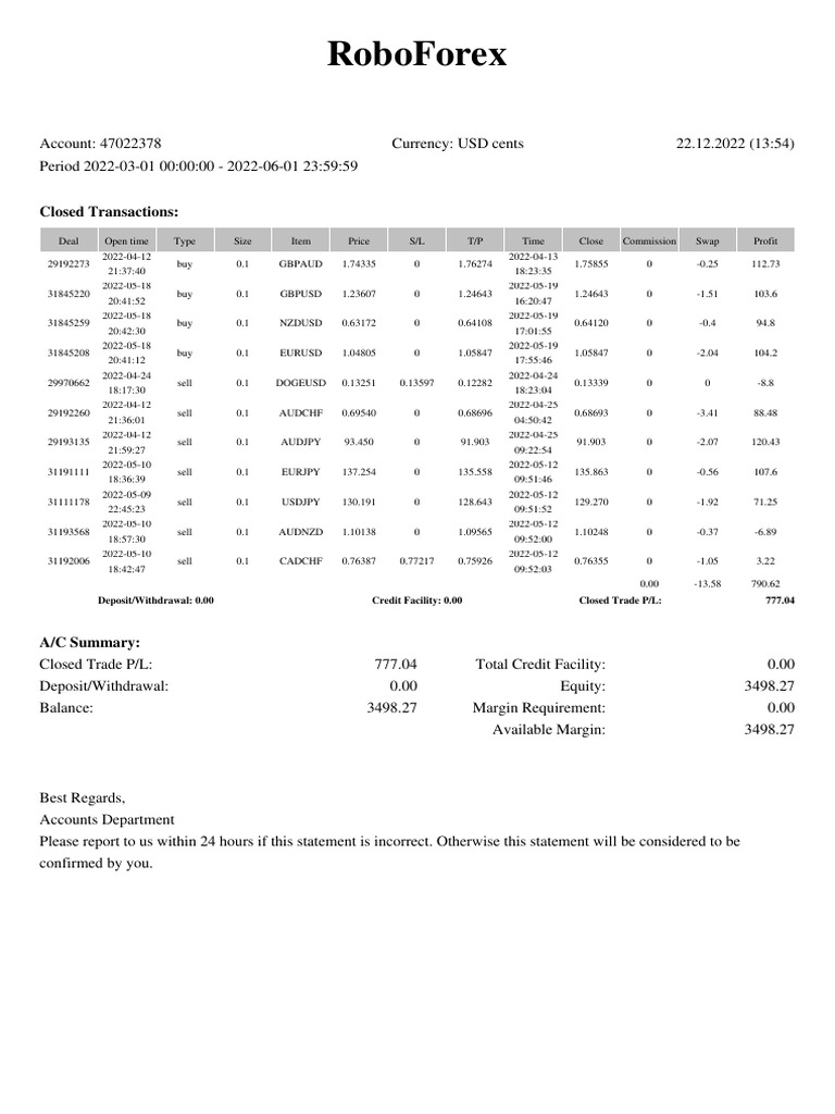 Report 22 12 2022 13 54 0 | PDF | Deposit Account | Credit