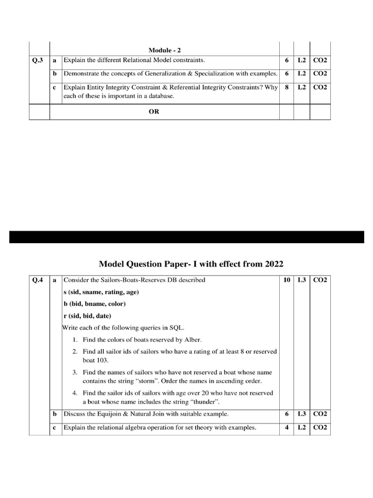 Module 2 | PDF