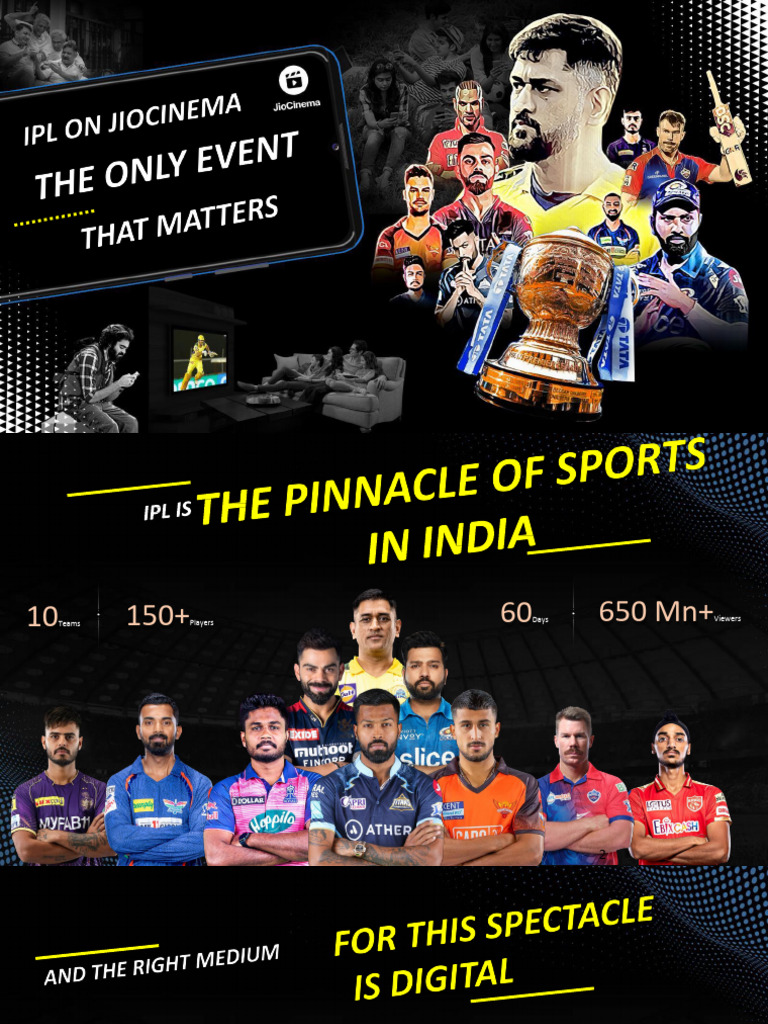 IPL 2024 Advertising Insights and Reach | PDF | Languages Of Asia ...