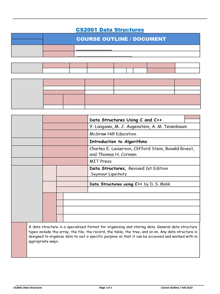 CS2001 Data Structures Course Outline | PDF | Computer Programming ...