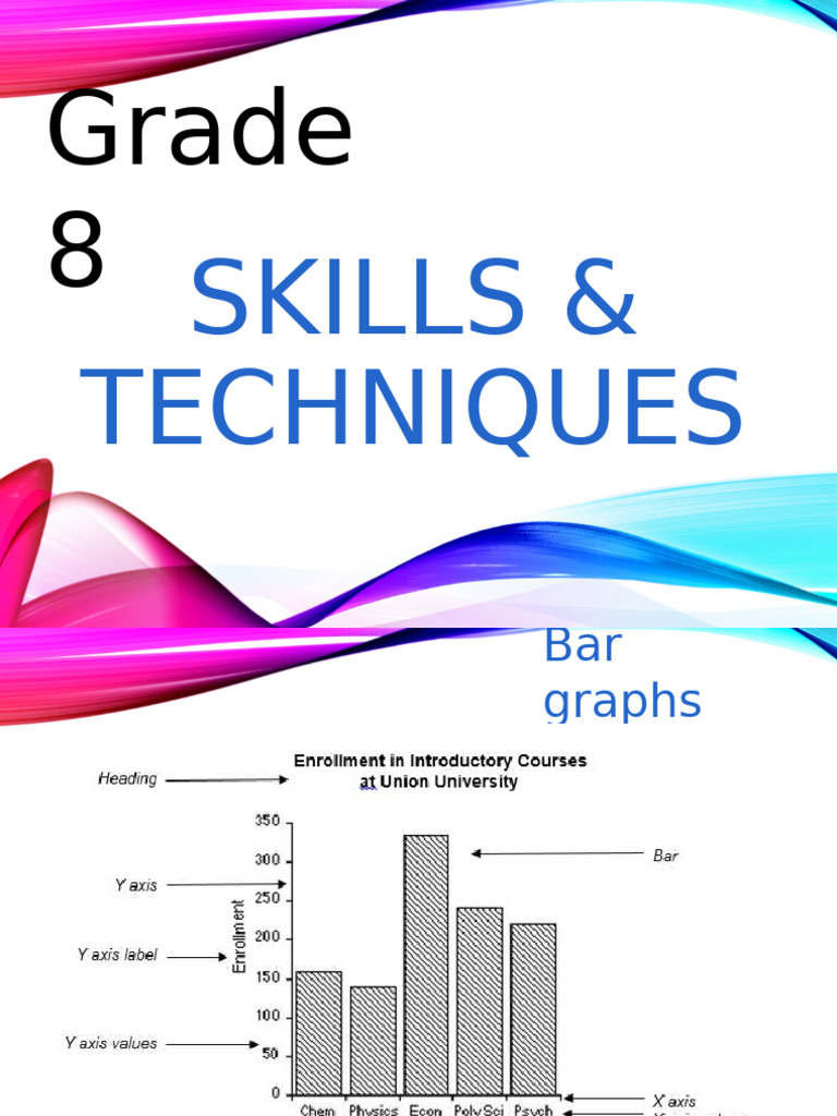 Skills - Techniques 2017 | PDF | Map | Geographical Technology