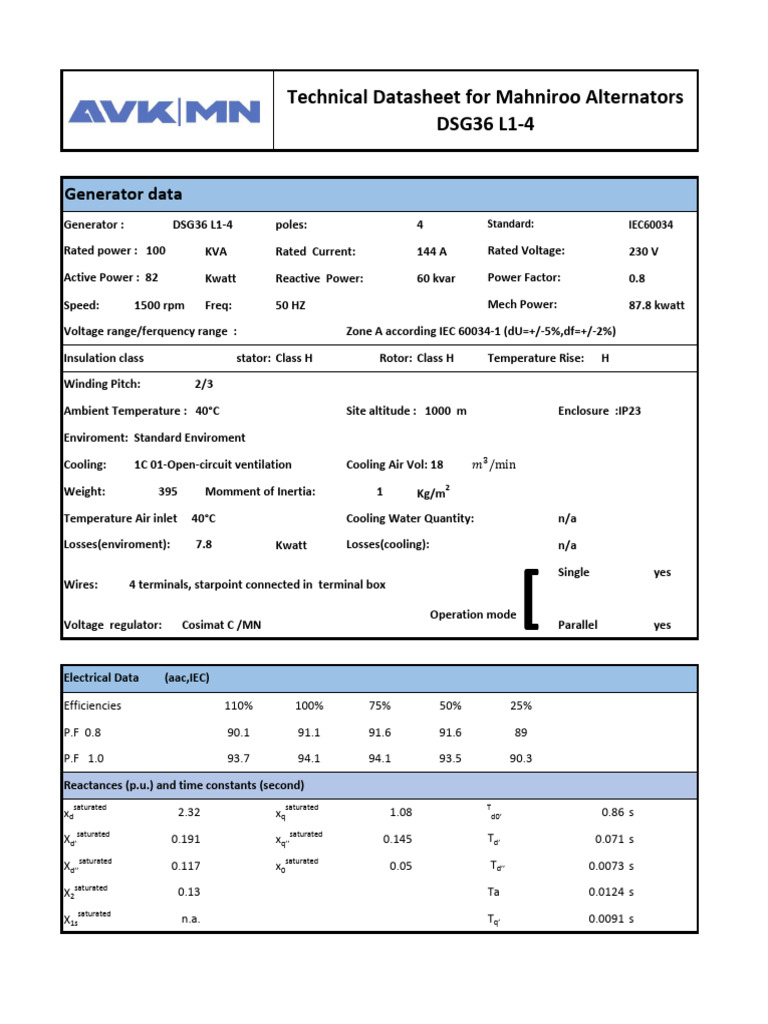 Mahniroo DSG36 L1-4 Alternator Specs | PDF | Electric Generator ...