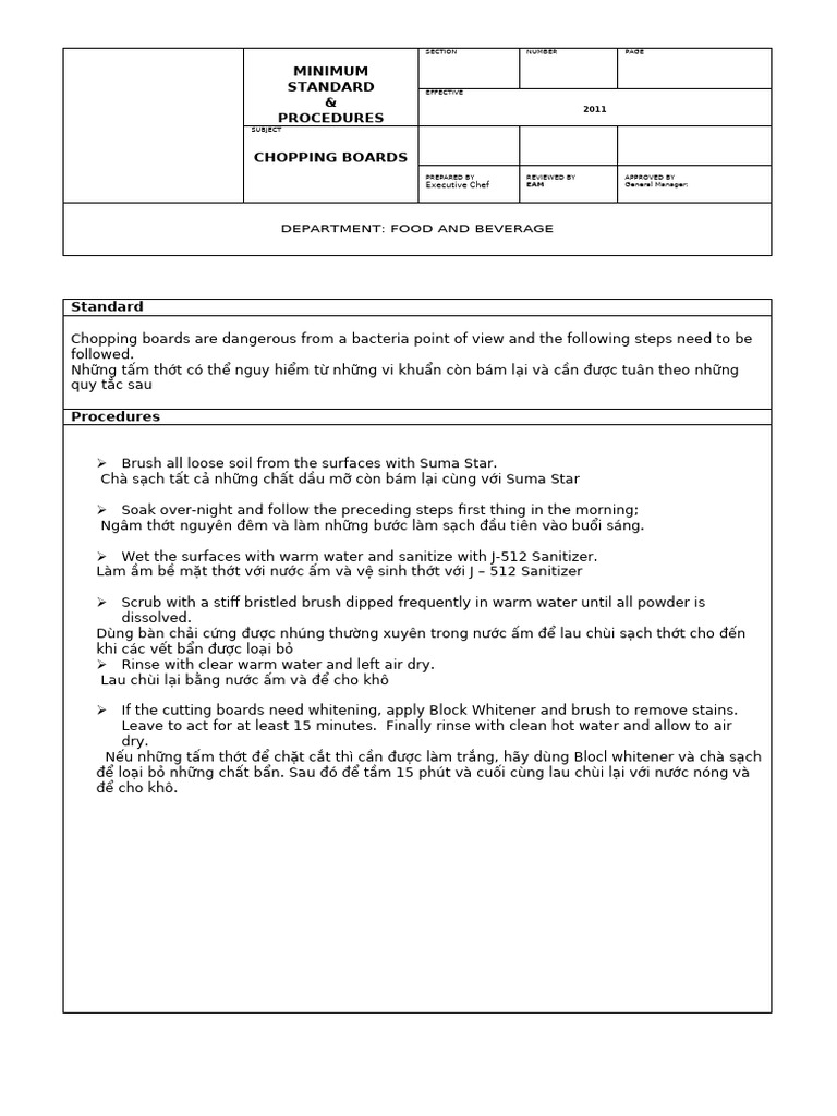 Chopping Boards | PDF