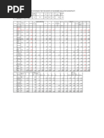 EPF ECR File Format and Template Guide | PDF | Career & Growth