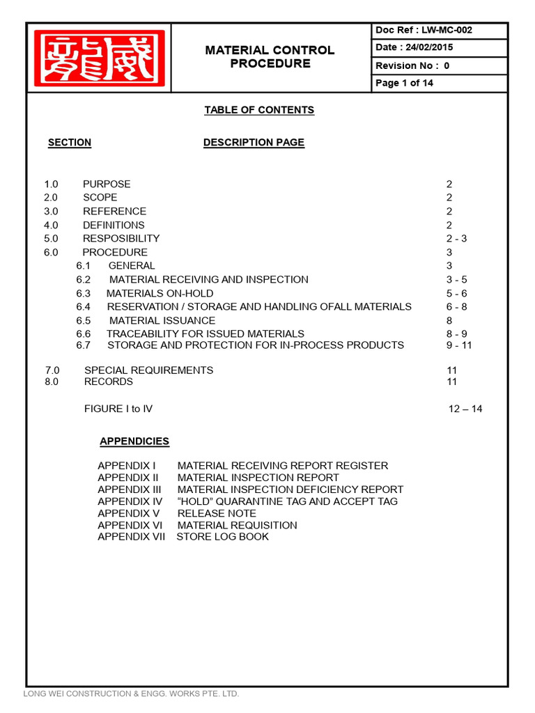 Material Control Procedure Overview | PDF | Pipe (Fluid Conveyance) | Valve