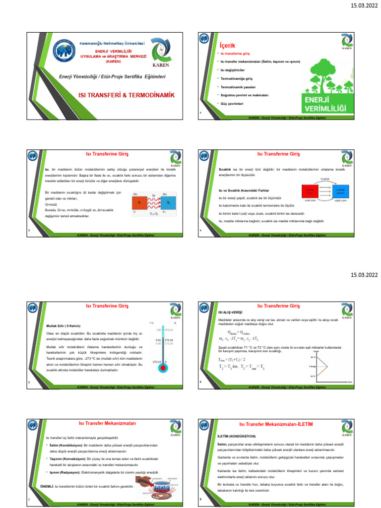 1-2 - Isı Transferi Ve Termodinamik | PDF