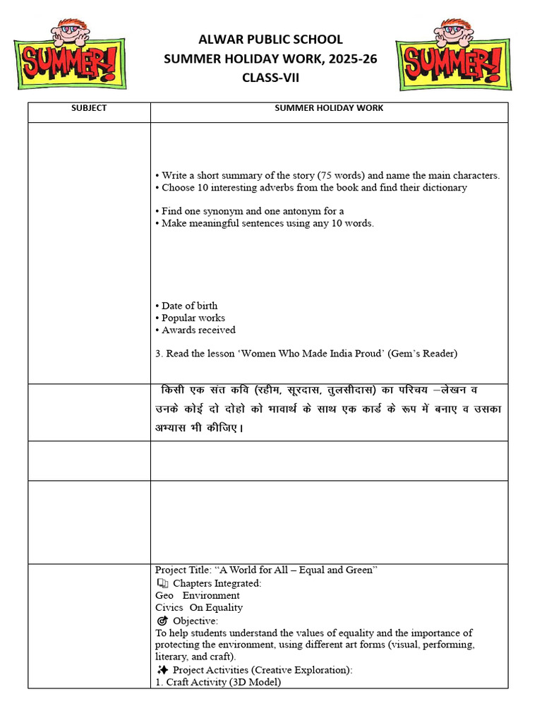 Class VII Summer Holiday Homework 2025-26 | PDF