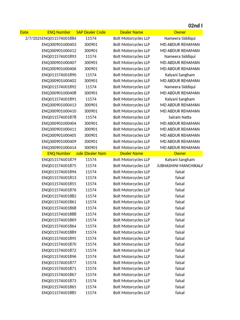 June Month To End Im Score | PDF