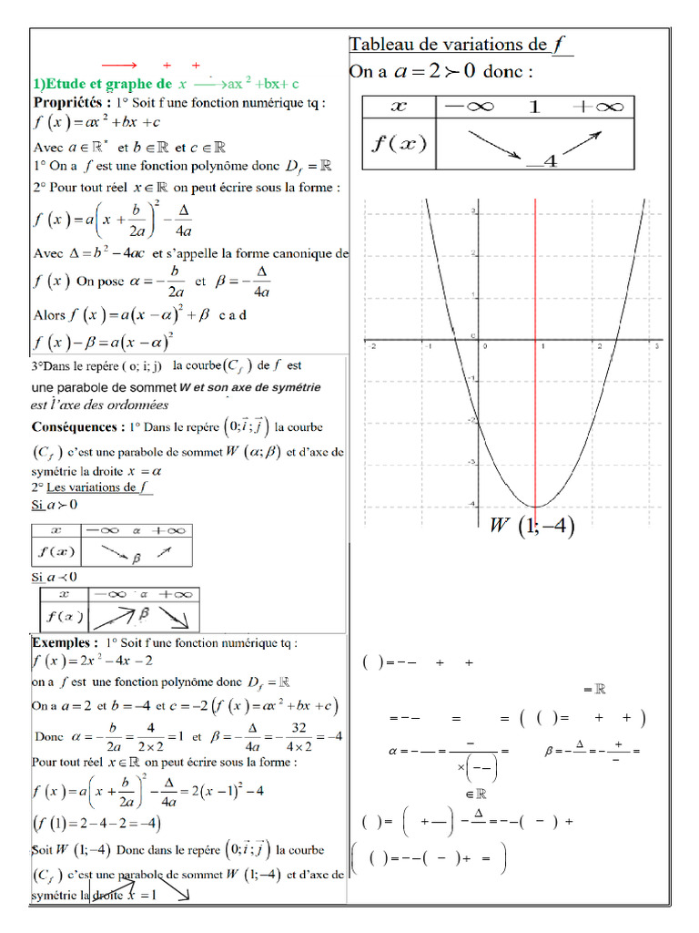 Étude des fonctions polynômes et graphiques | PDF | Asymptote ...