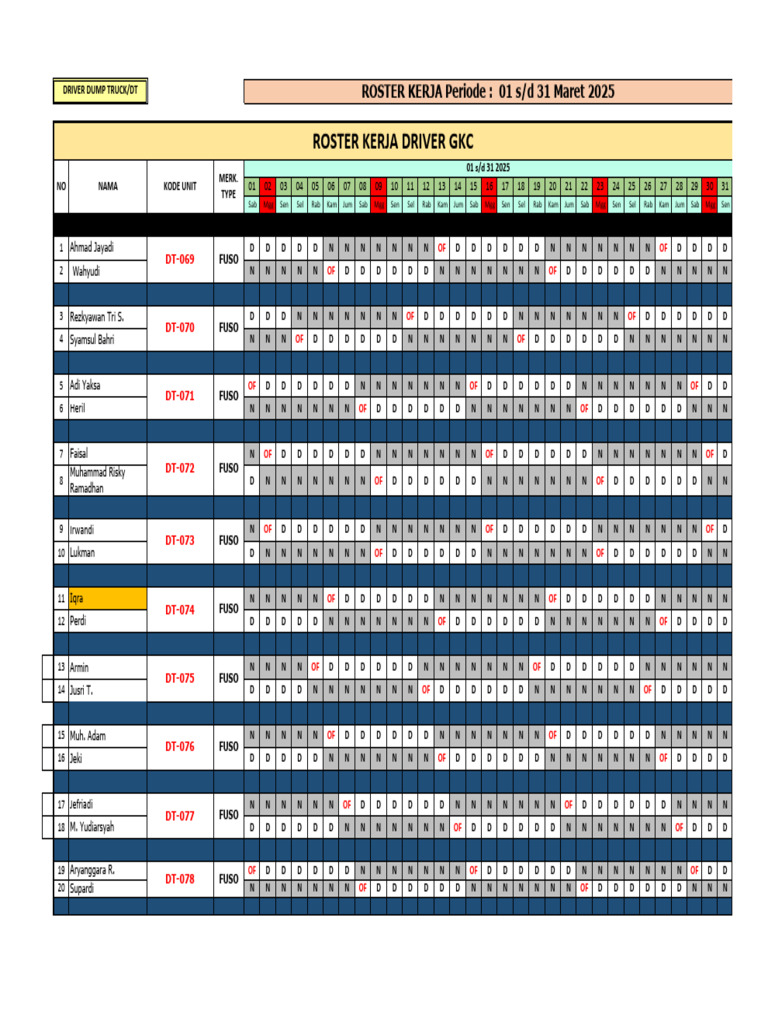 Roster Driver GKC BLN Maret 2025 | PDF