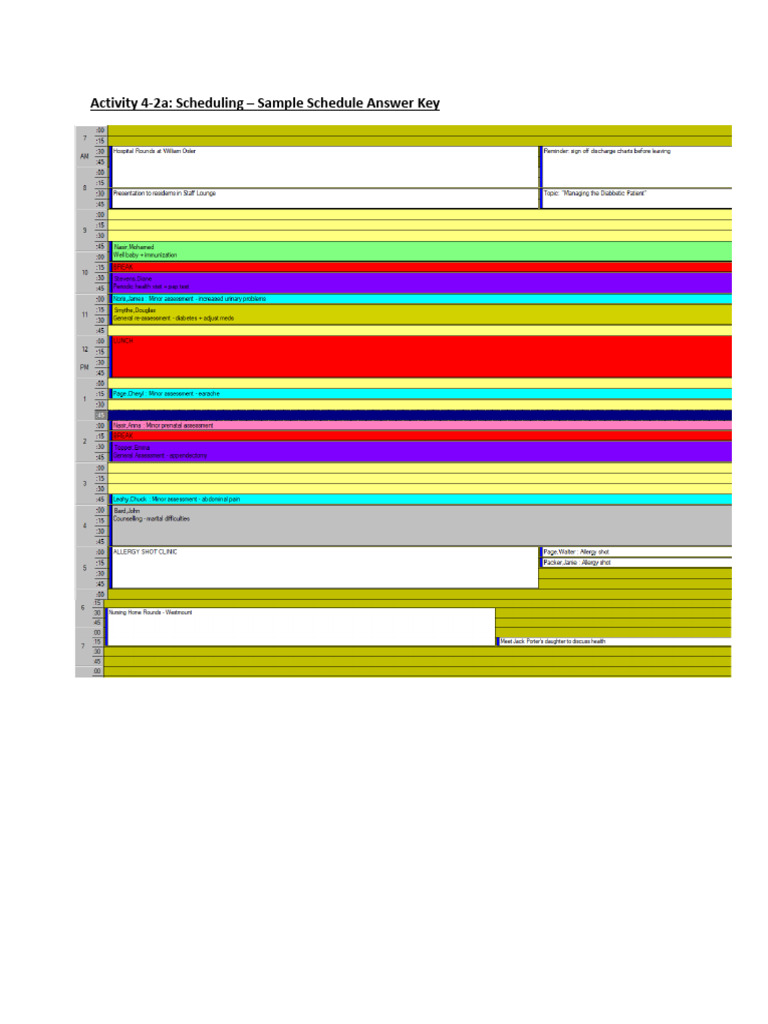 Activity 4-2a - Scheduling - Sample Schedule Answer Key | PDF