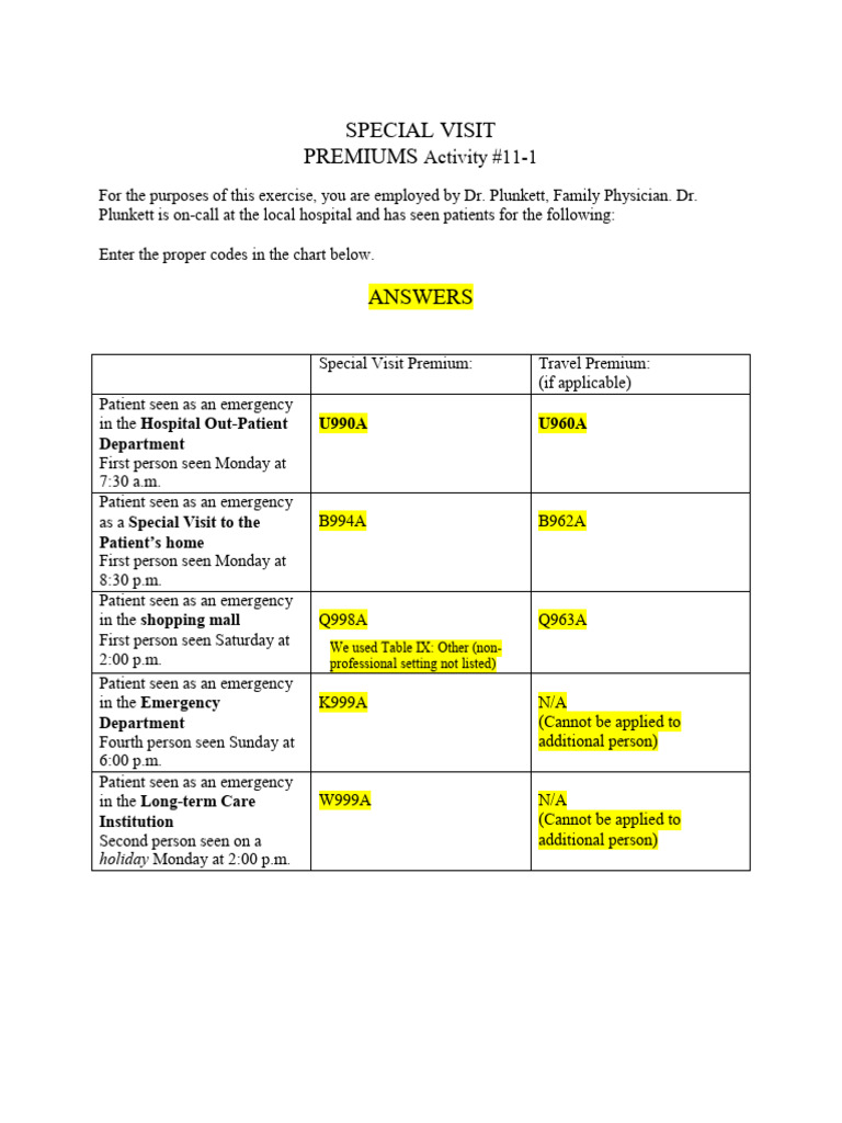 Activity 11-1 Special Visit Premiums ANSWER - KEY | PDF