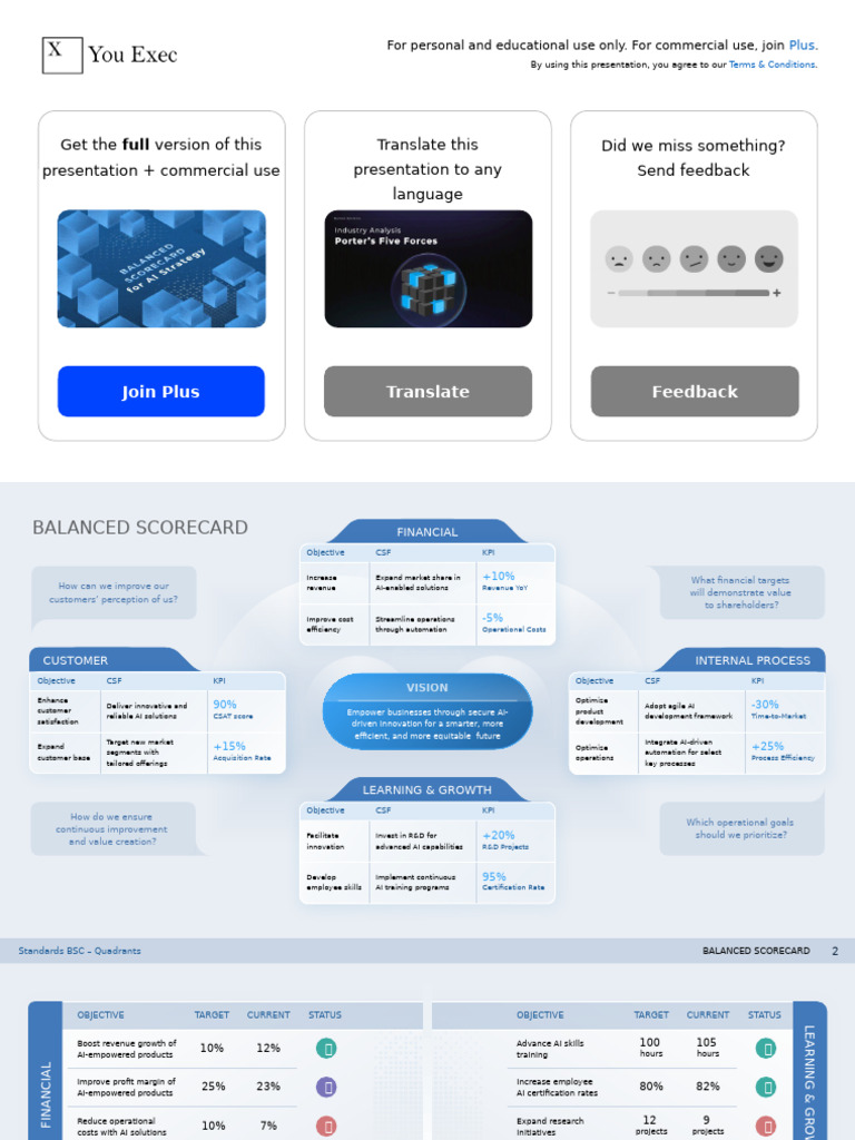 Balanced Scorecard for AI Strategy | PDF | Artificial Intelligence ...