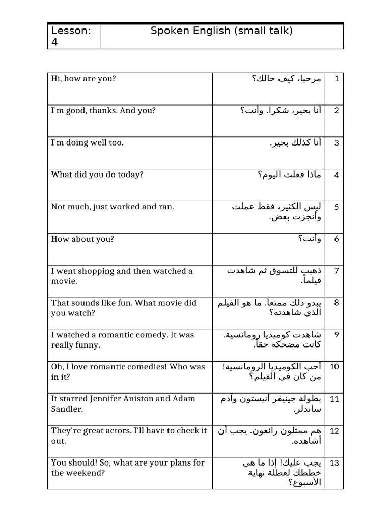 Small Talk | PDF
