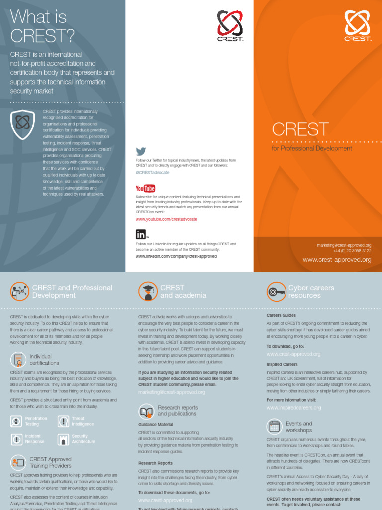 Crest Professional Dev DL V3baw LR pdf1606182040 | PDF | Computer ...