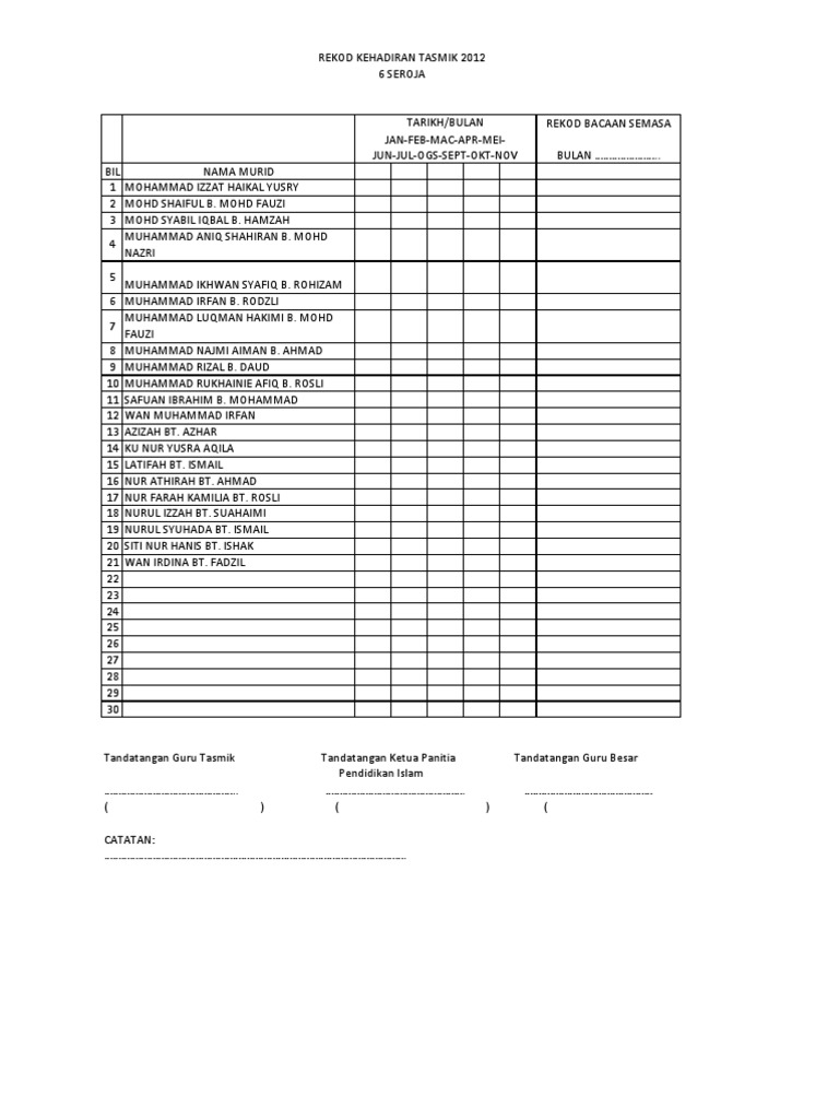 Type Design In Indonesia