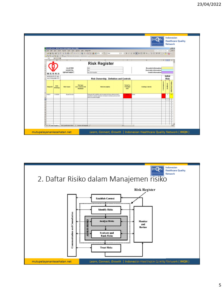 Daftar Risiko Dalam Manajemen Risiko: Learn, Connect, Growth | PDF