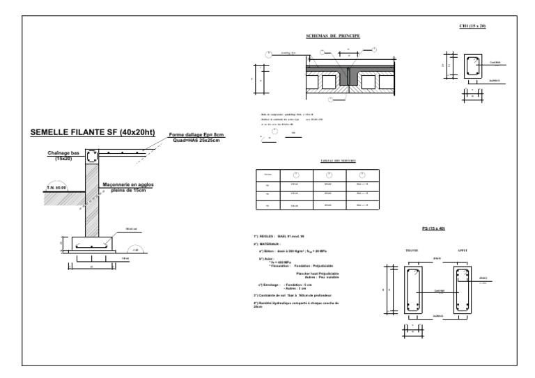 Détails techniques de maçonnerie et dalles | PDF | Bâtiment ...