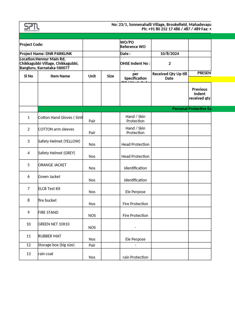 DNR PARKLINK PPE Indent List | PDF | Clothing