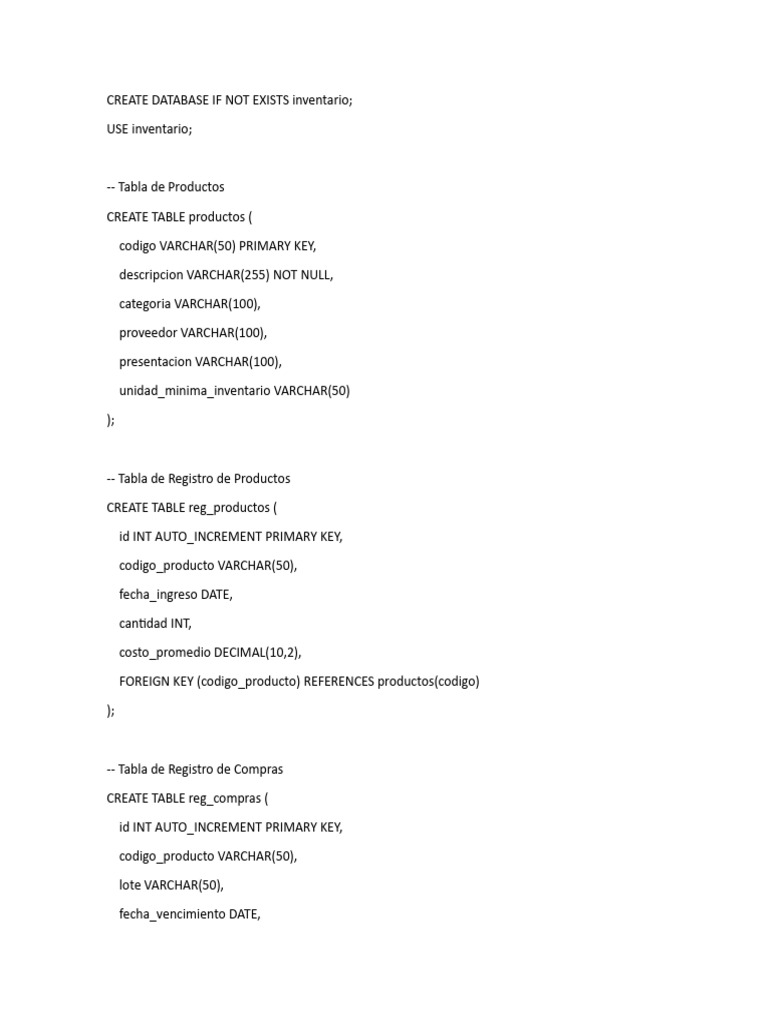 Creación de Base de Datos de Inventario | PDF | Mi sql | SQL