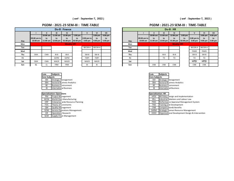 PGDM 2021-23 SEM-III Time-Table | PDF | Organizational Behavior ...