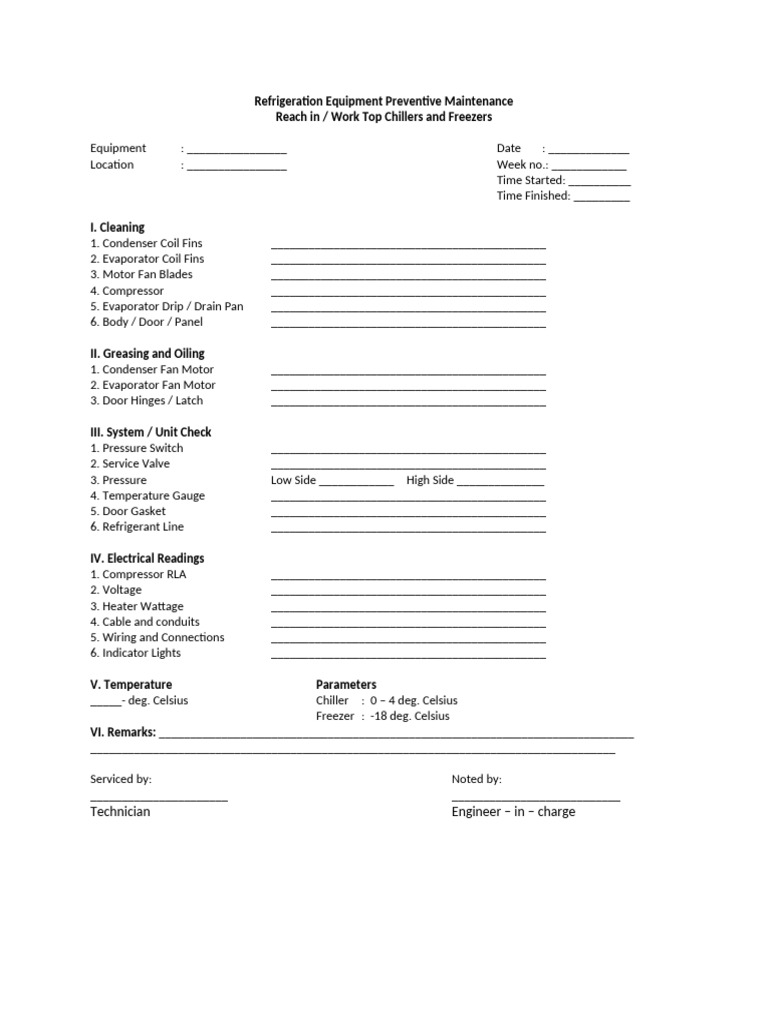 Refrigeration Equipment Maintenance Checklist | PDF | Refrigerator | Relay